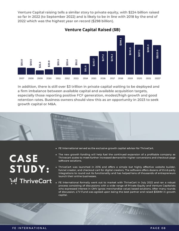 2023 M&A Report | SaaS - Page 10